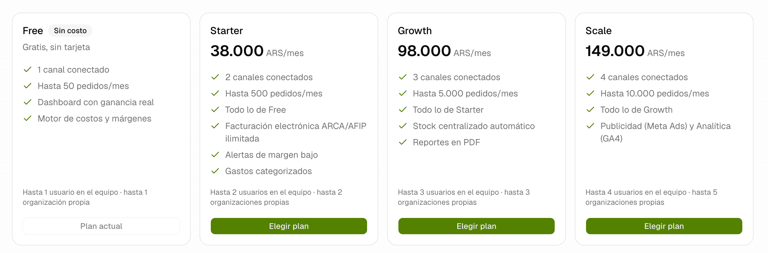Pantalla de Planes con las cards de Free, Starter, Growth y Scale